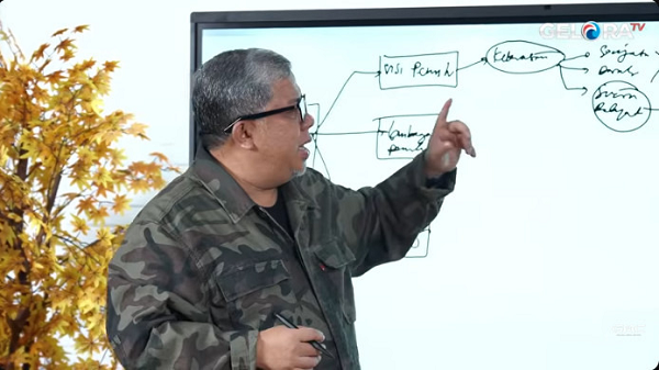 Fahri Hamzah Usul Ambang Batas Parlemen 0% atau 20% Sekalian, Berani Tidak! fahri.png